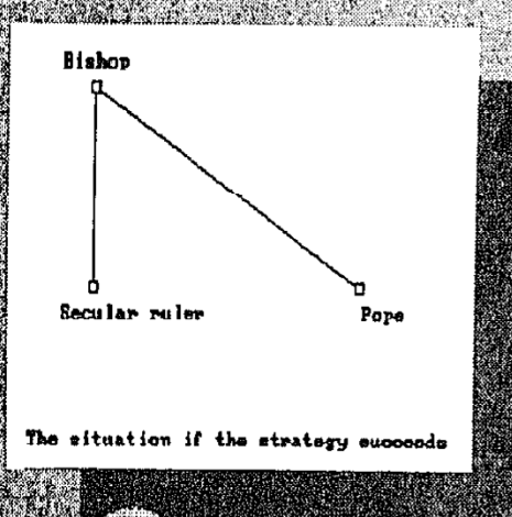 Original Turbo Simmel strategy outcome screen